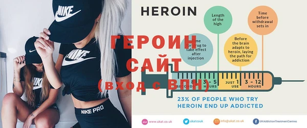 ПСИЛОЦИБИНОВЫЕ ГРИБЫ Медногорск